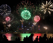 Firework Photography Tips for New Years Eve